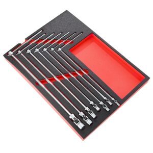 T-nivelvarsihylsyavaimet moduulissa MOD.99B