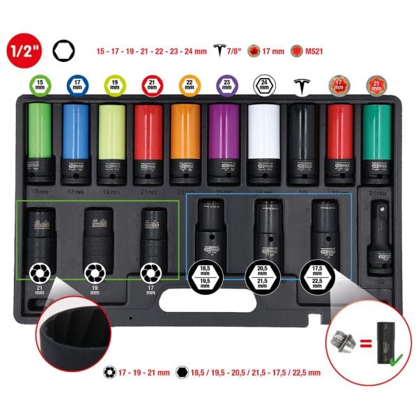 Kstools 515.0885 MASTER-erikoisvoimahylsysarja alumiinivanteille, 17-os