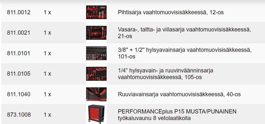 Kstools 815.5279 Performanceplus-työkaluvau P15, sis. 279 työkalua - Image 3