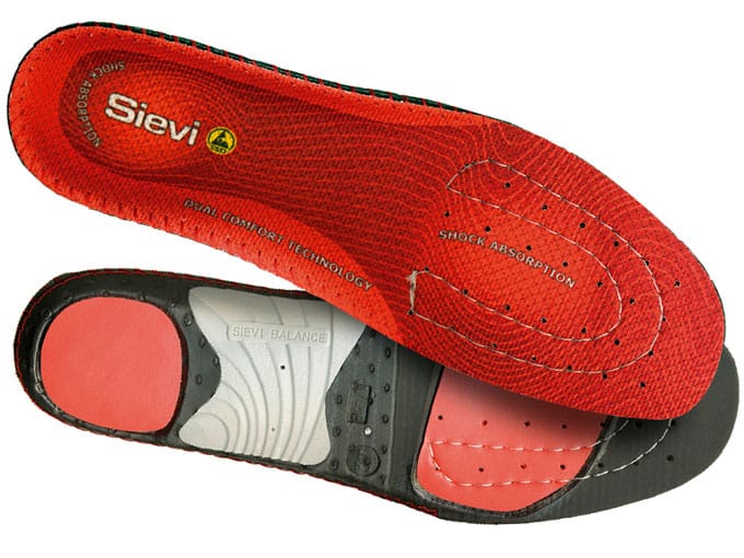 Sievi Dual Comfort Plus Neutral Arch Pohjalliset